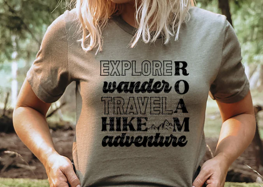 Explorer, Wander